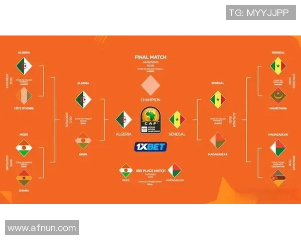 塞内加尔与阿尔及利亚历届交锋回顾及战绩分析 塞内加尔与阿尔及利亚历届交锋回顾及战绩分析