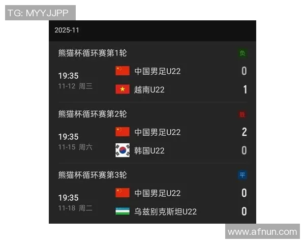 U22国足备战亚洲杯,一人已提早确定进攻中心方位,中场主力复出成最大利好 U22国足备战亚洲杯,一人已提早确定进攻中心方位,中场主力复出成最大利好